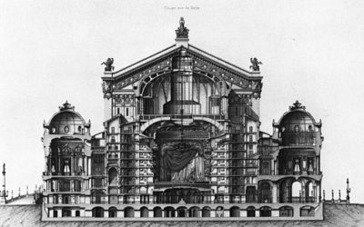 The Opera Garnier, a challenging building